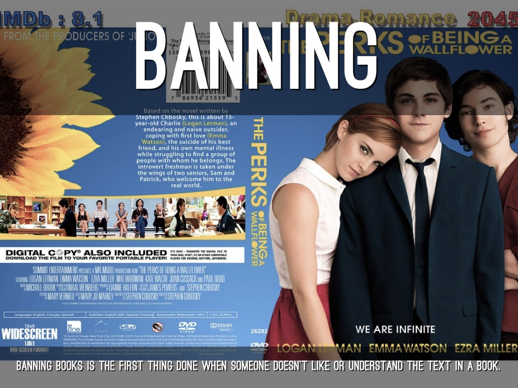 Censorship/Banning