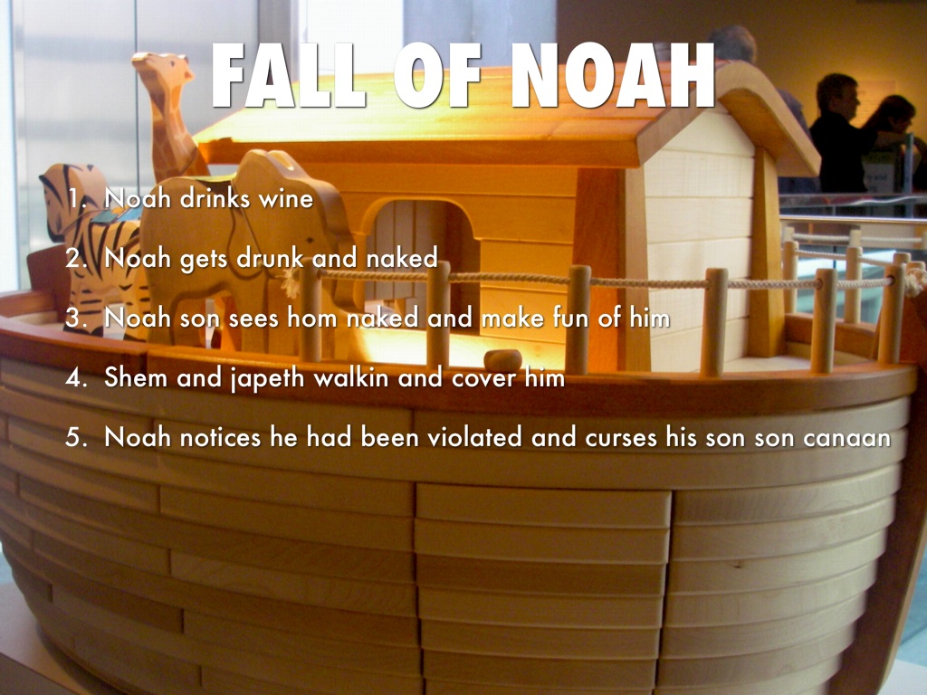 Abraham Covenat PowerPoint 