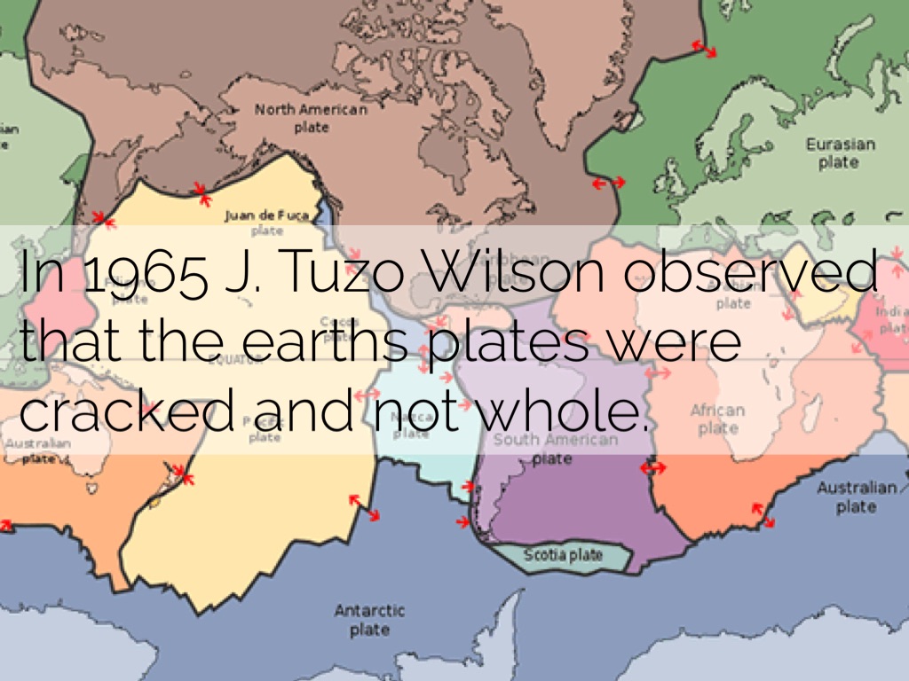 The Theory Of Tectonic Plates