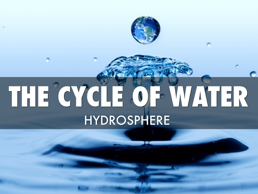 The Cycle Of Water