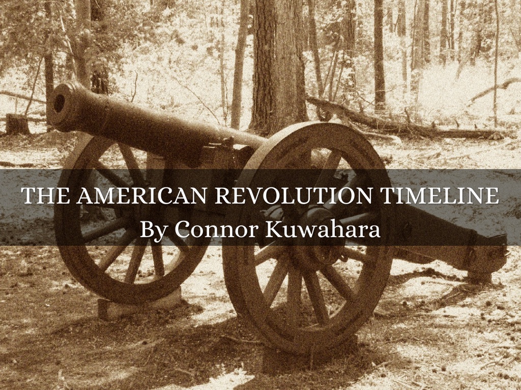 The American Revolution War Timeline