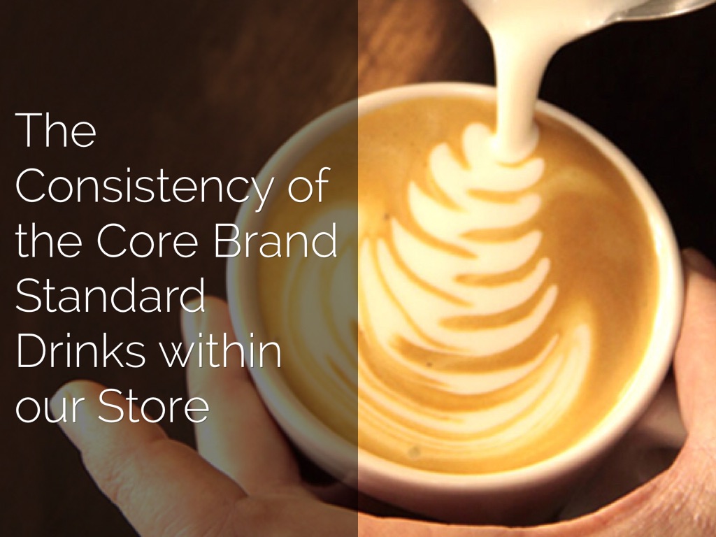 Barista Maestro Project