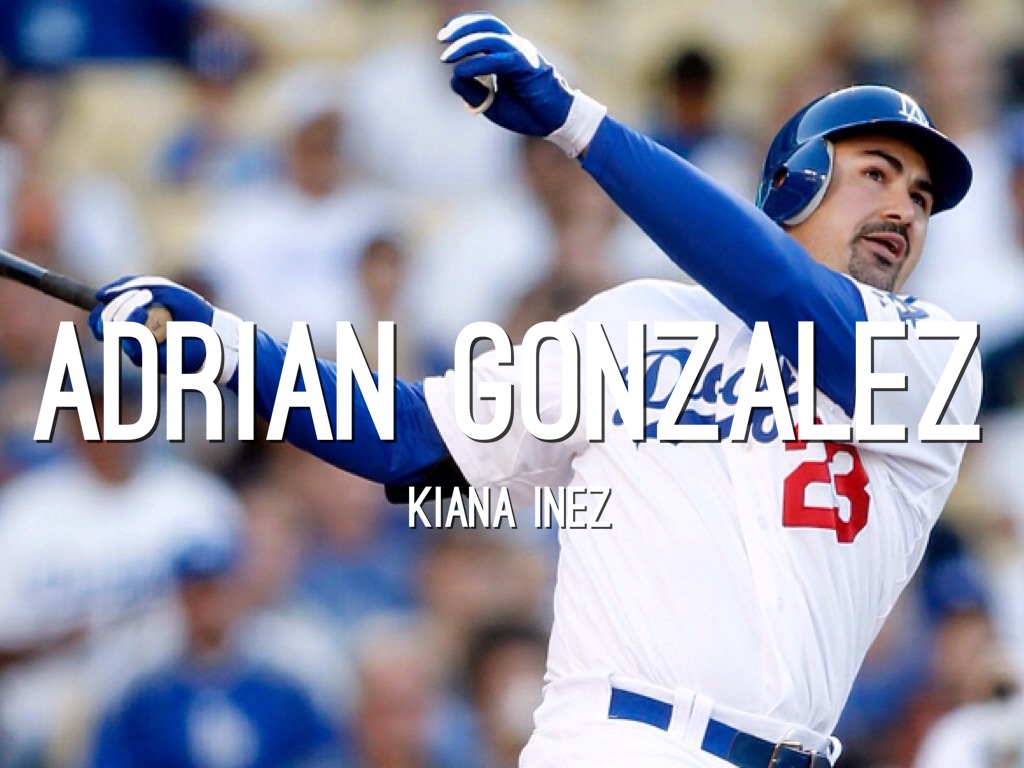 Mi Artista Latino Favorito