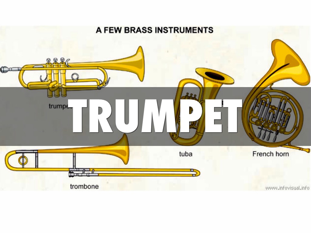 Brass Family by Will