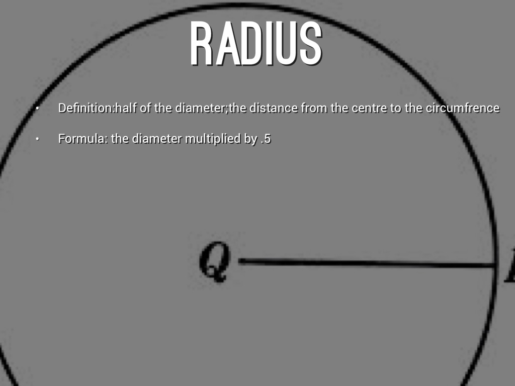 Circle Vocabulary by Elijah Donellan