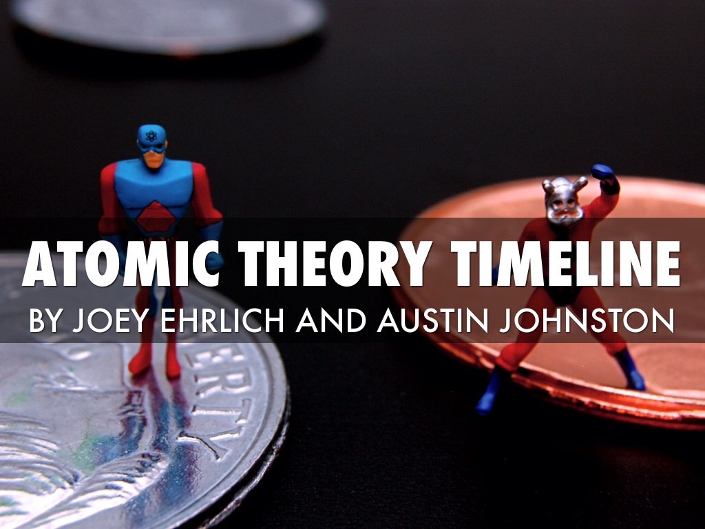 Atomic Theory Timeline