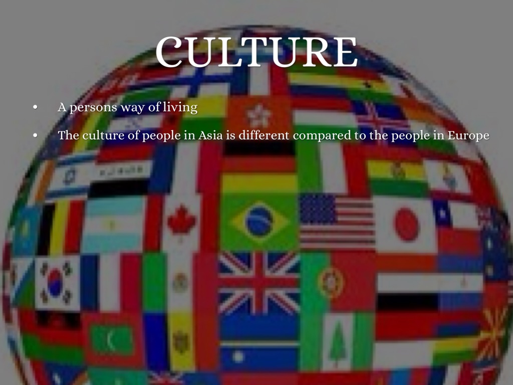 Chapter 8 Vocabulary 