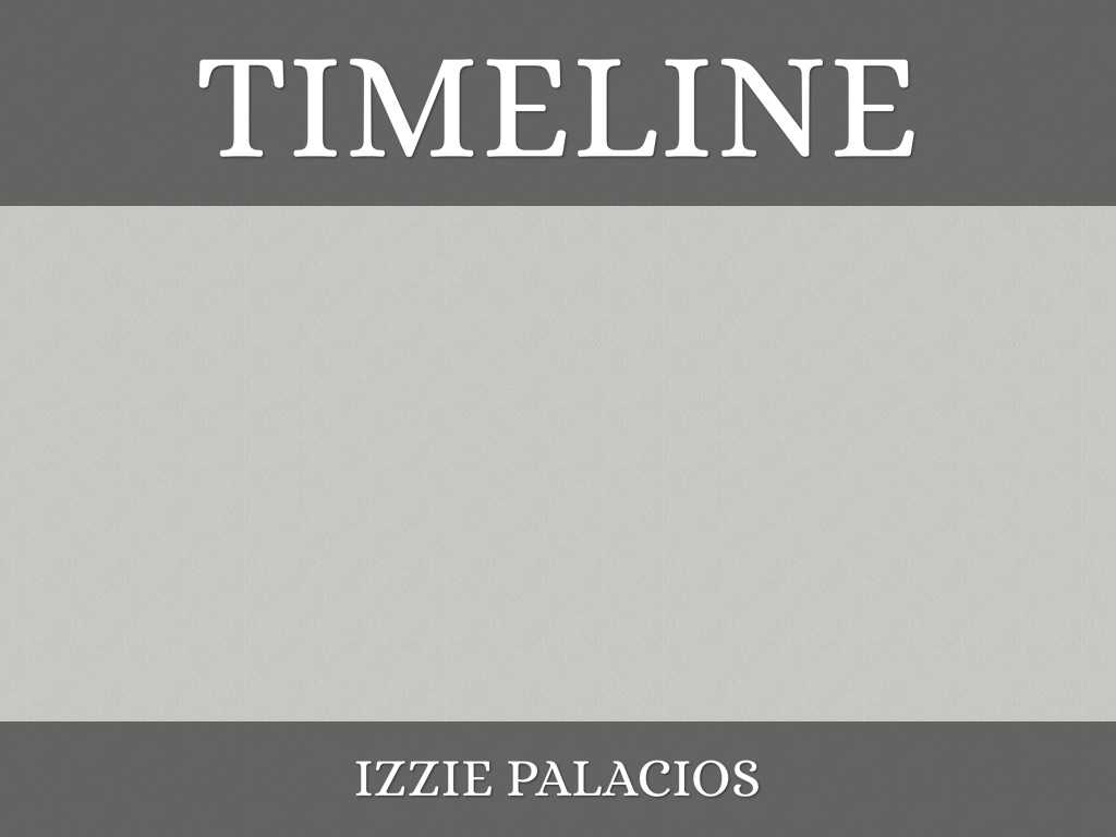 Copy of Timeline 