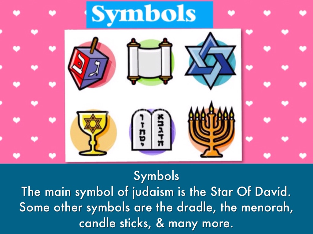 Judaism By Dhruvi Upadhyay