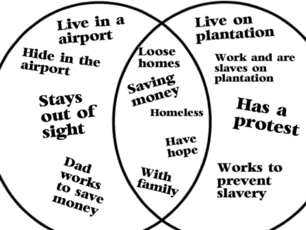 Fly Away Home by Jacob Kliewer