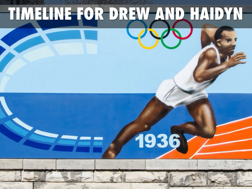 Timeline For Drew And Haidyn