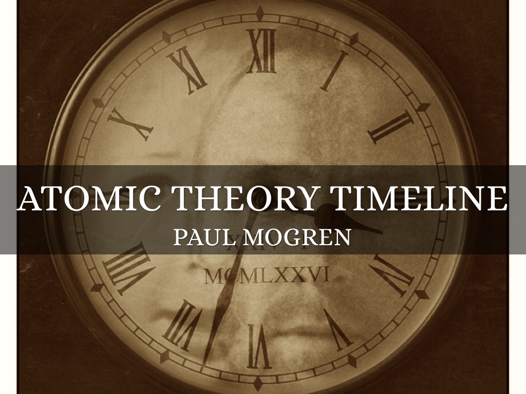 Atomic Theory Timeline