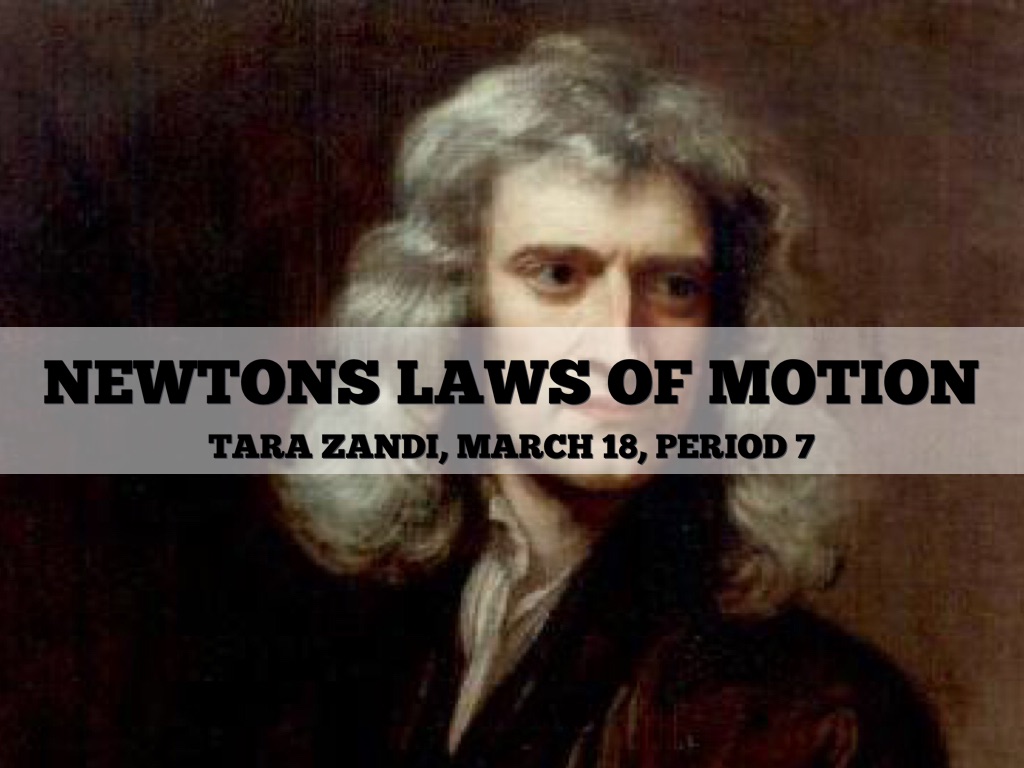 Newton's Laws of Motion 