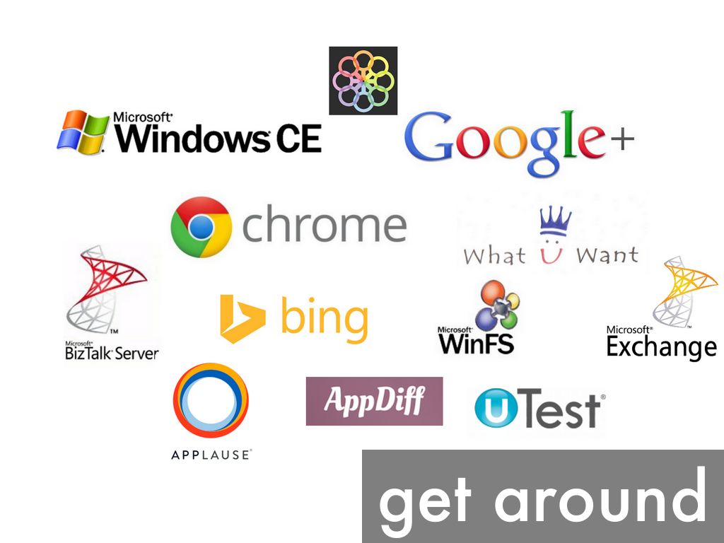 2025 App Testing And Quality By Jason Arbon 2025 App Testing And Quality By Jason Arbon