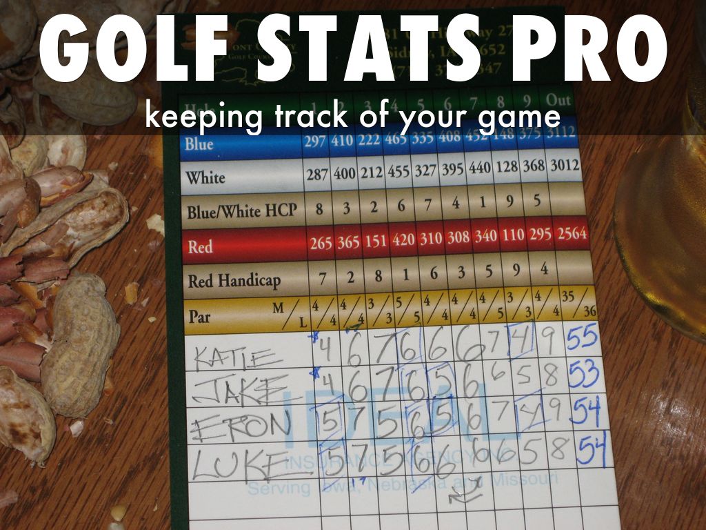 Golf quick tips by Max Yellstrom