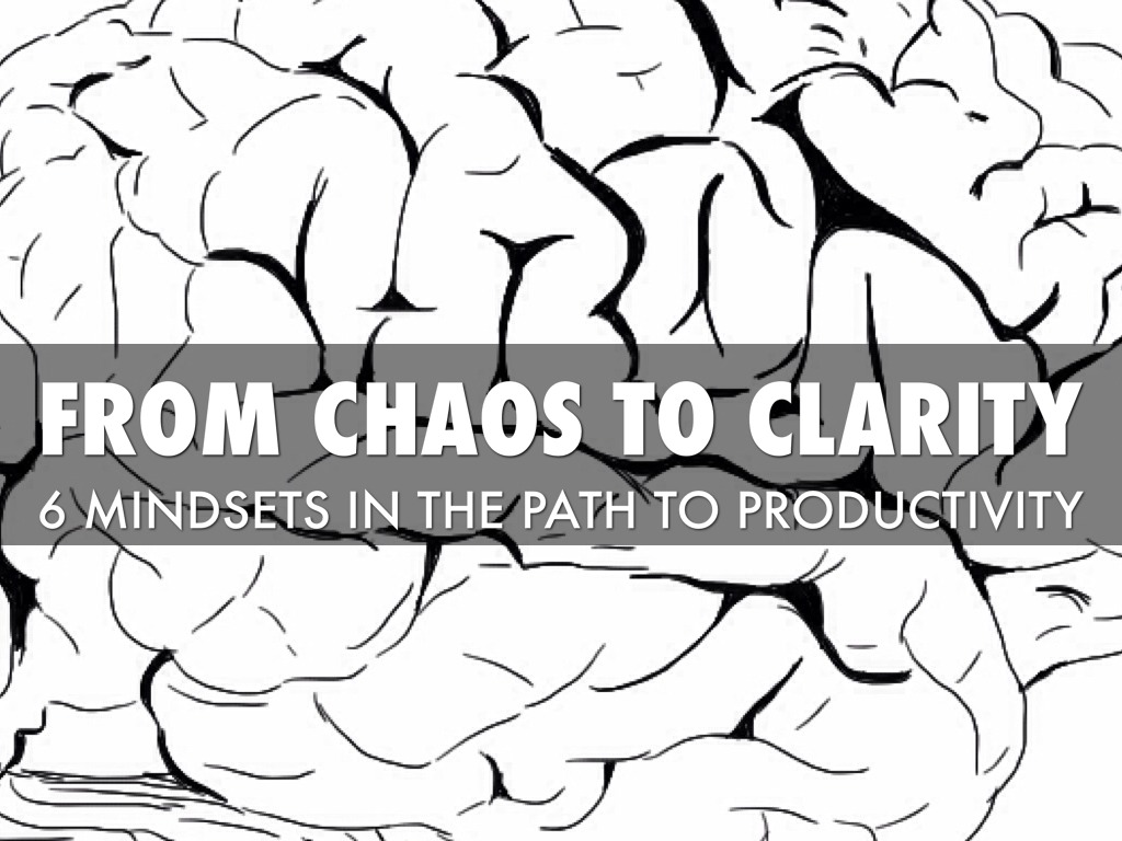 6 Productivity Mindsets - Chaos To Clarity