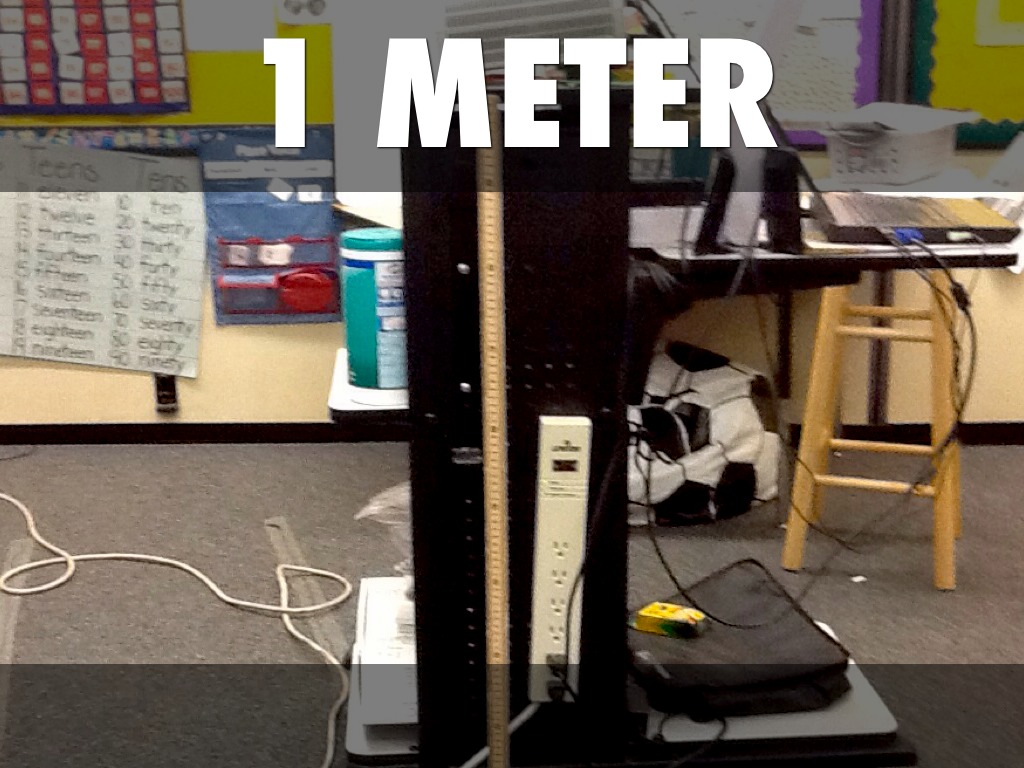 Measurement By Wcefarley