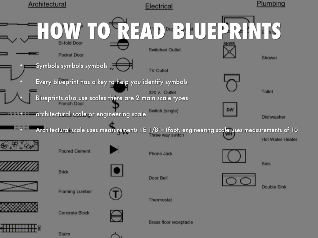 How To Read Construction Blueprints Pdf