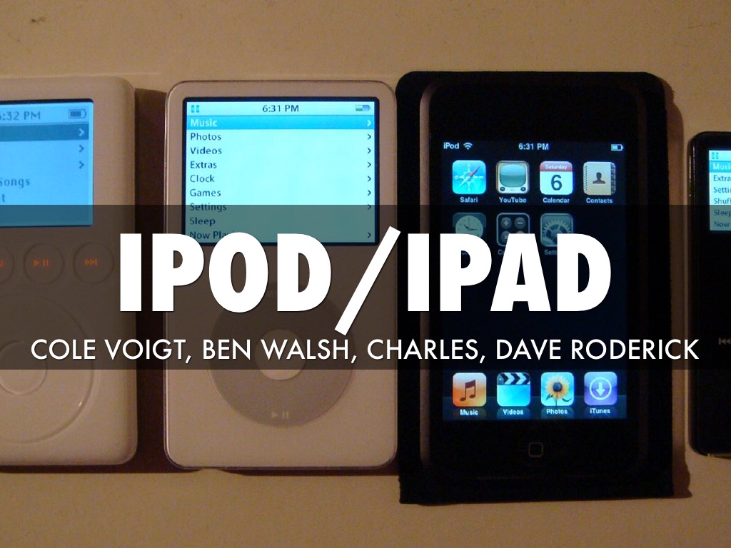 Human Geo Site And Situation 