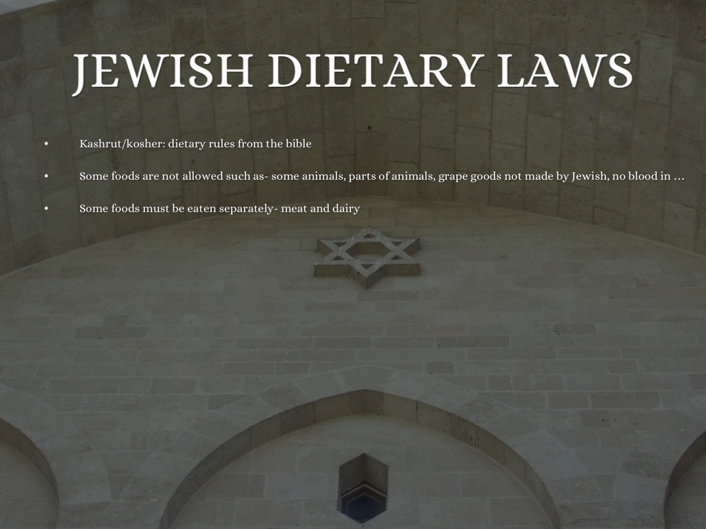 Judaism by Austin Sullivan