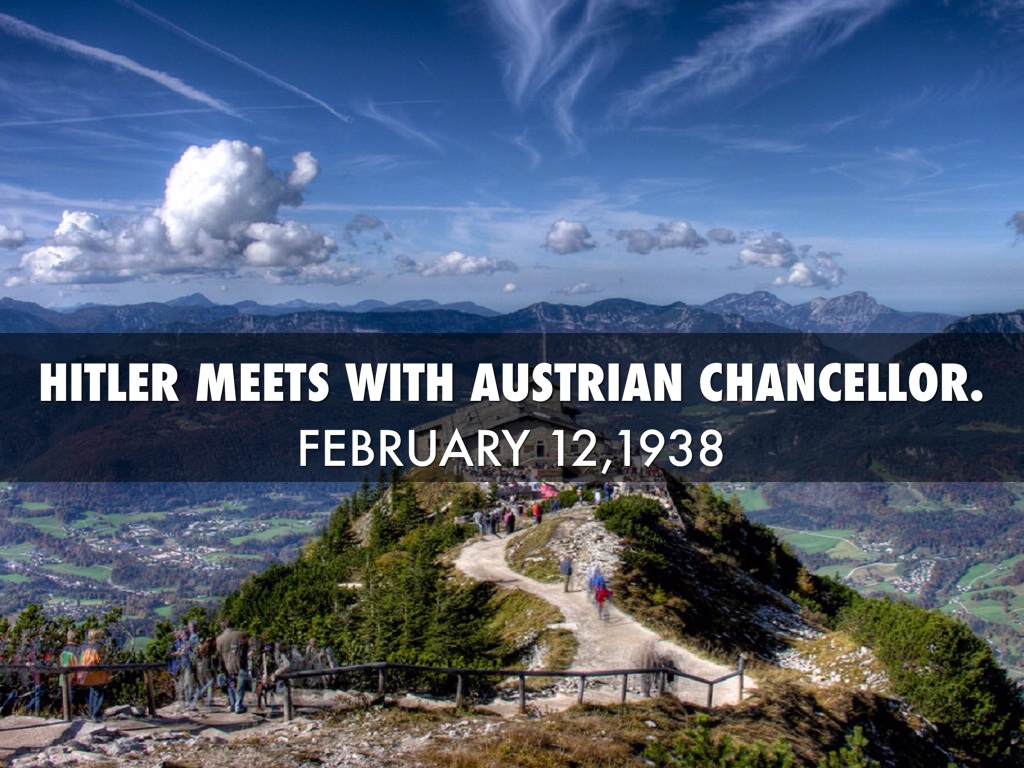 World War 2 British Events