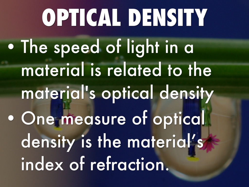 Refraction and Lenses
