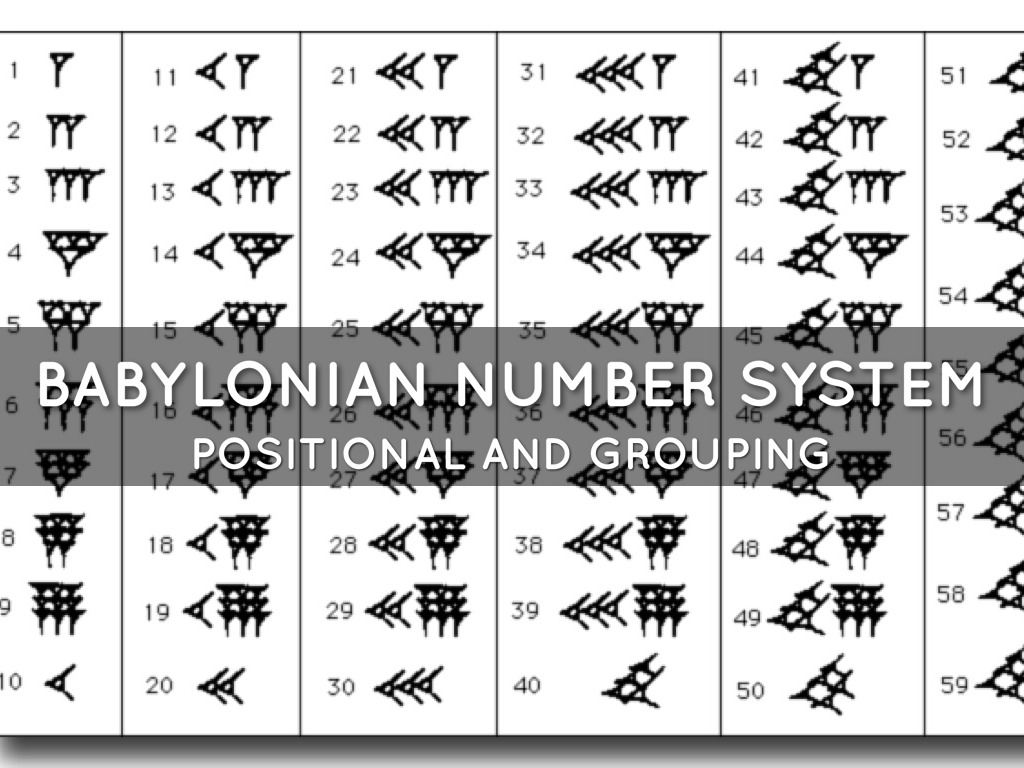 6210 in babylonian numerals