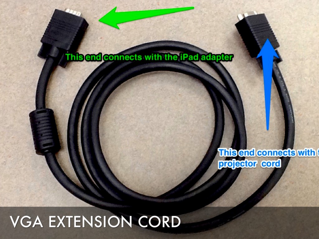 iPad Projector Hookup