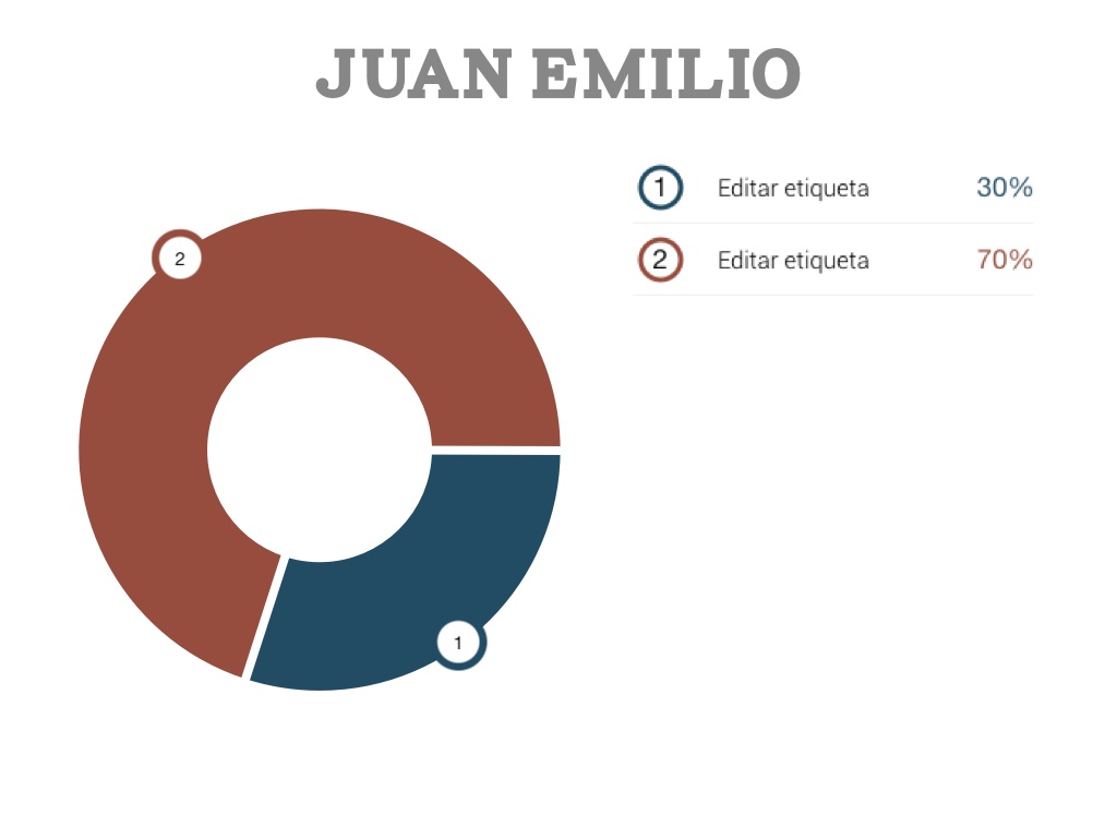 Copia de Webinar Template