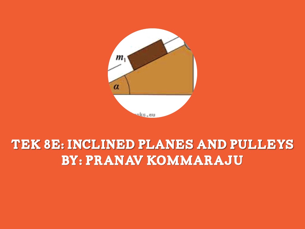 Inclined Planes And Pulleys