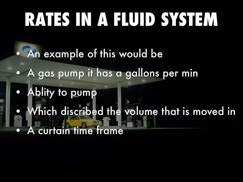 Rates Presentation by Zackary Philbrick
