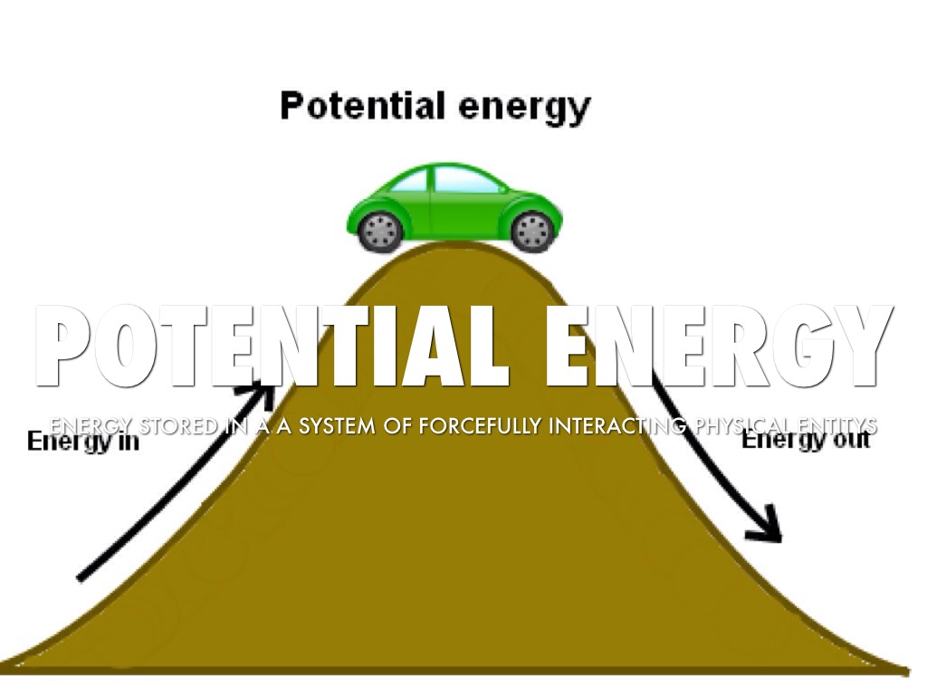 Conner's Energy Resourcry