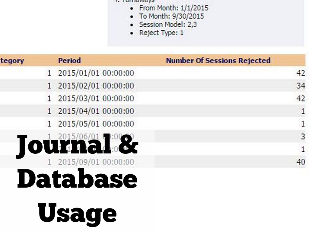For The Sake Of Our Users: Optimizing E-Resources