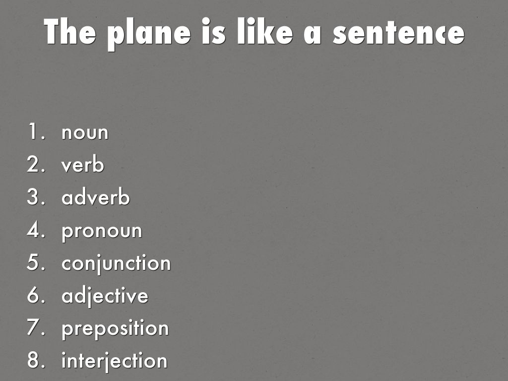Grammar Presentation By Mason seitz
