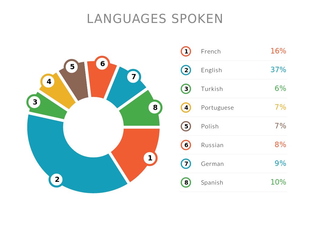 what-languages-are-spoken-in-argentina-worldatlas-images-and-photos