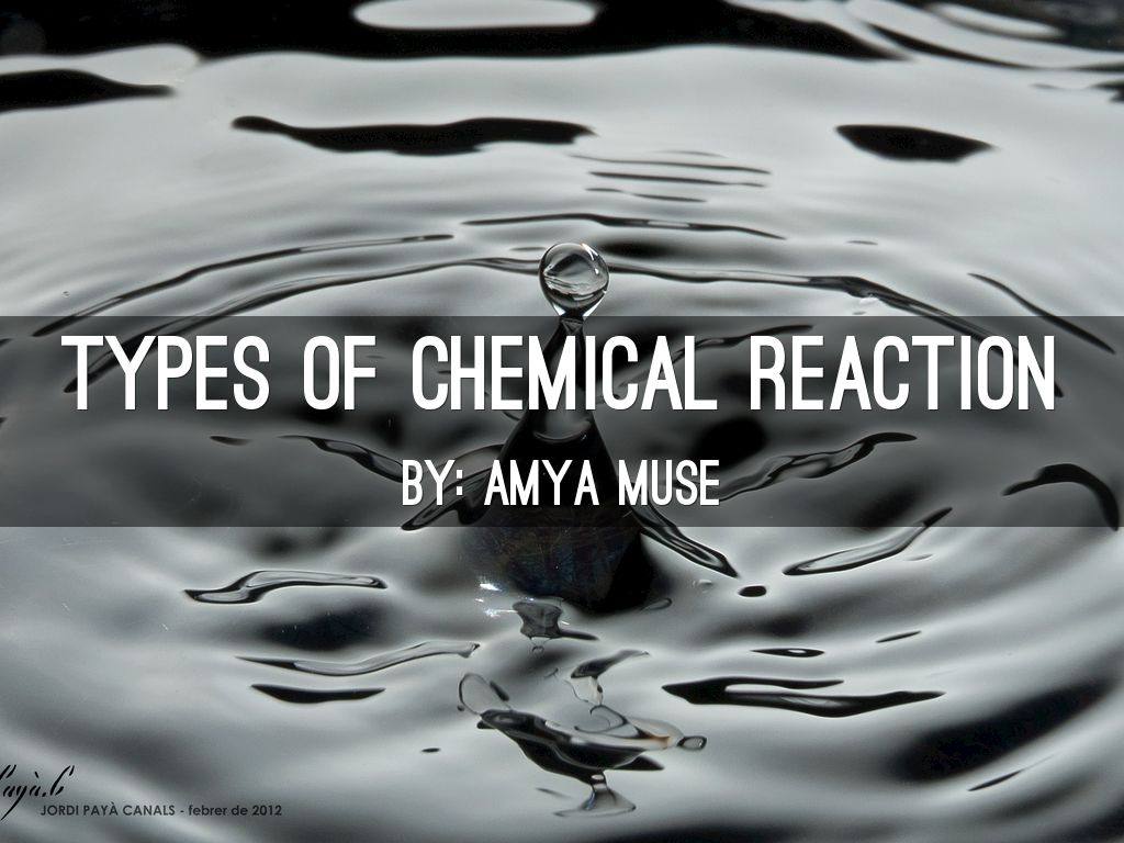 Types of chemical reaction