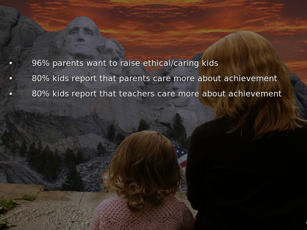 Why Kids Care More About Achievement >> Why Kids Care More About Achievement Happiness By Why Kids Care More About Achievement >> Why Kids Care More About Achievement Happiness By