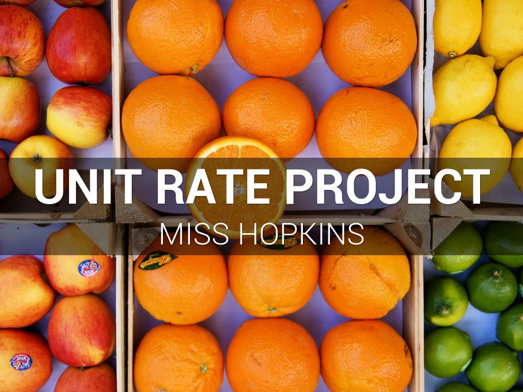 Copy of Unit Rate Project