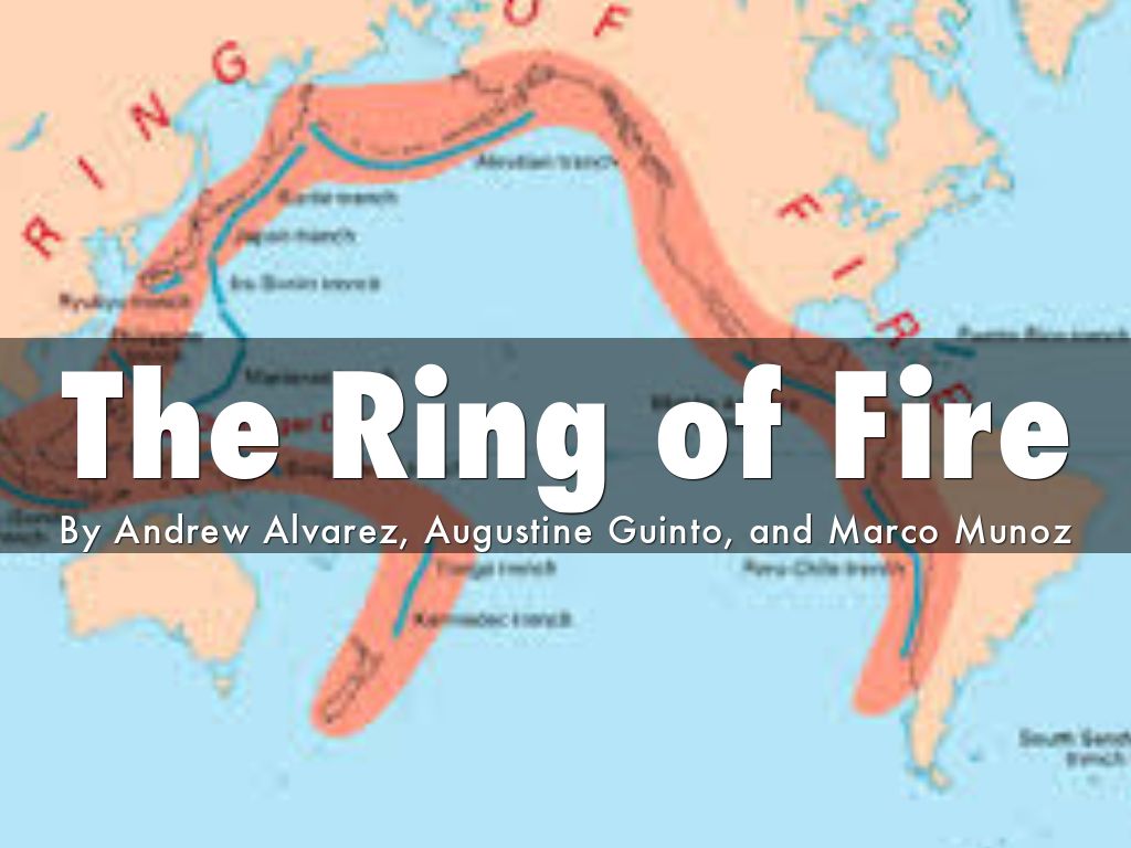 The Ring of Fire