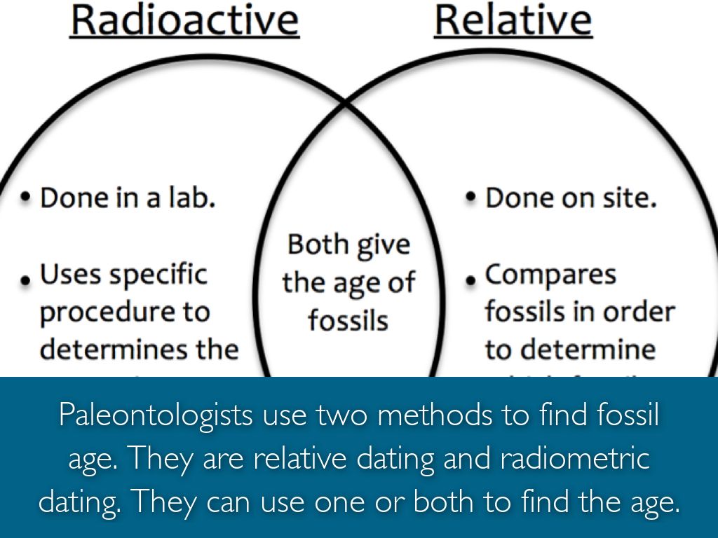 Simply how are relative dating and radiometric dating ...