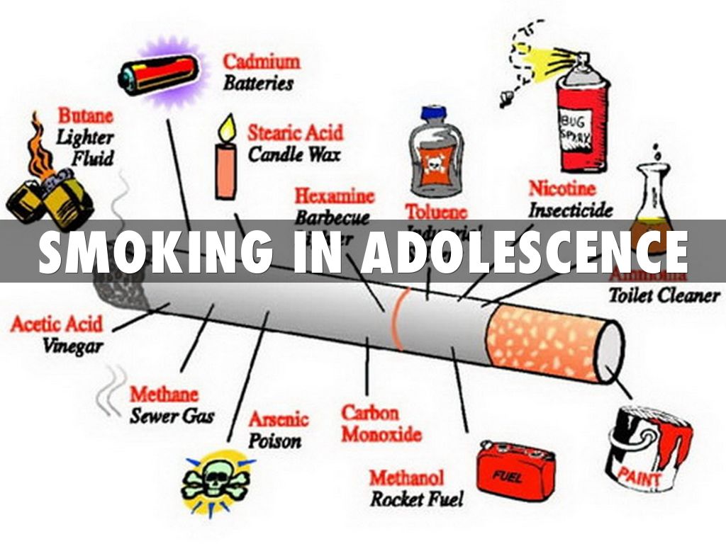 Smoking in Adolescence by tcunningham