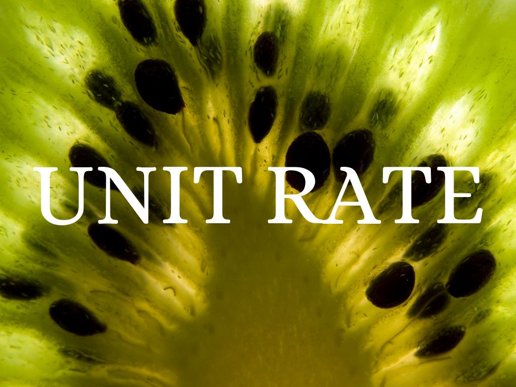 Copy of Unit Rate