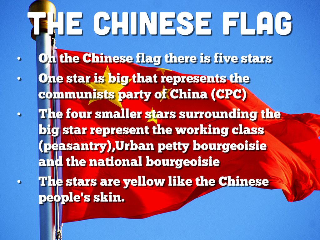 My Digital Portfolio On China By Danny Kelly