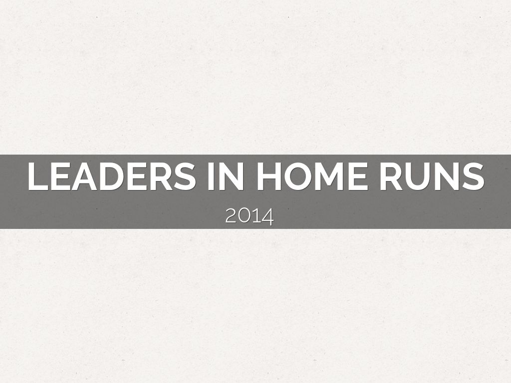 leaders in home runs