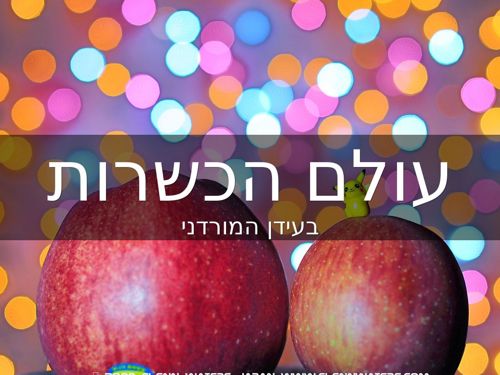 Halacha in the Modern World