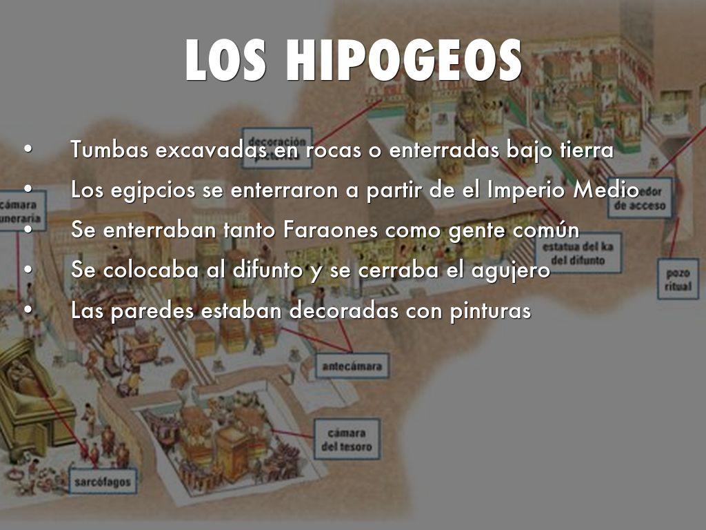 LAS TUMBAS by lara.moro.revilla