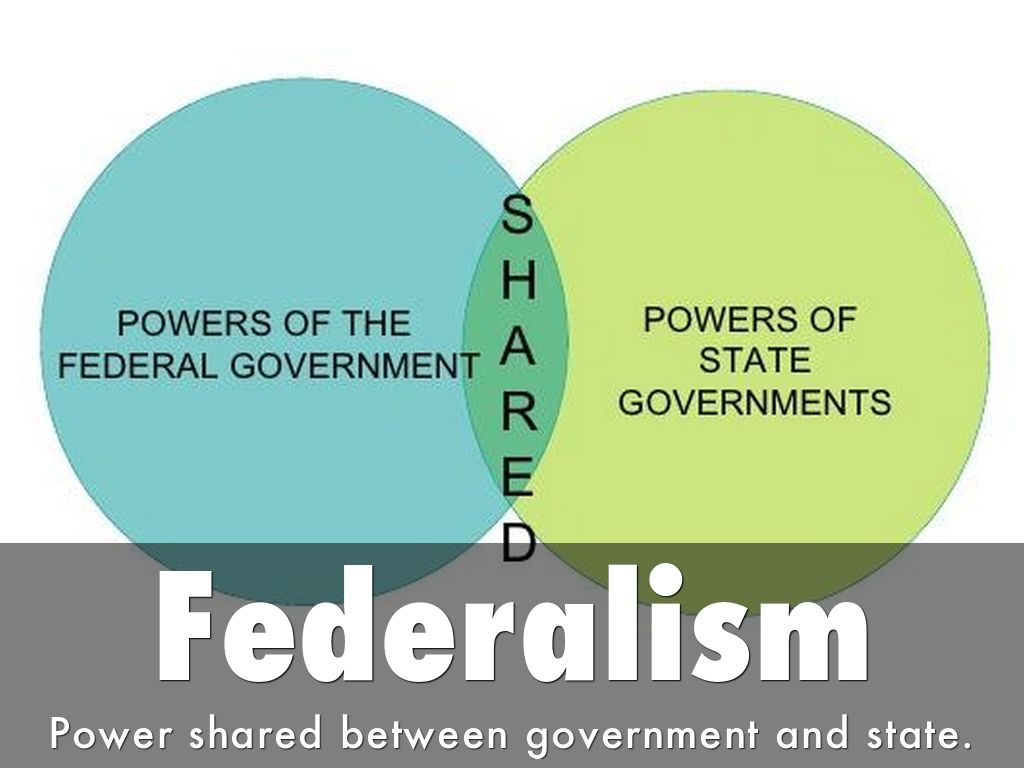 Constitution: 6 Principles Haiku Deck