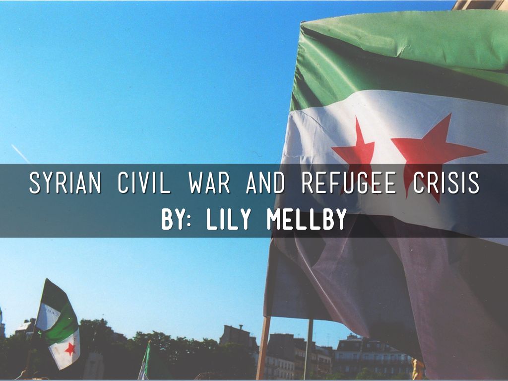 Syrian Civil War & Refugee Crisis