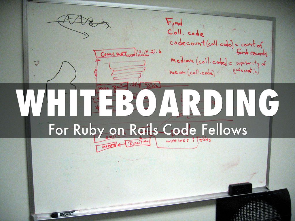 Whiteboarding