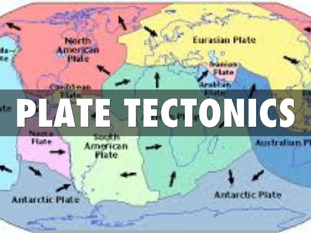 Plate Techtonics